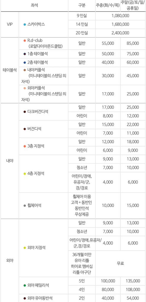 고척스카이돔_입장요금
